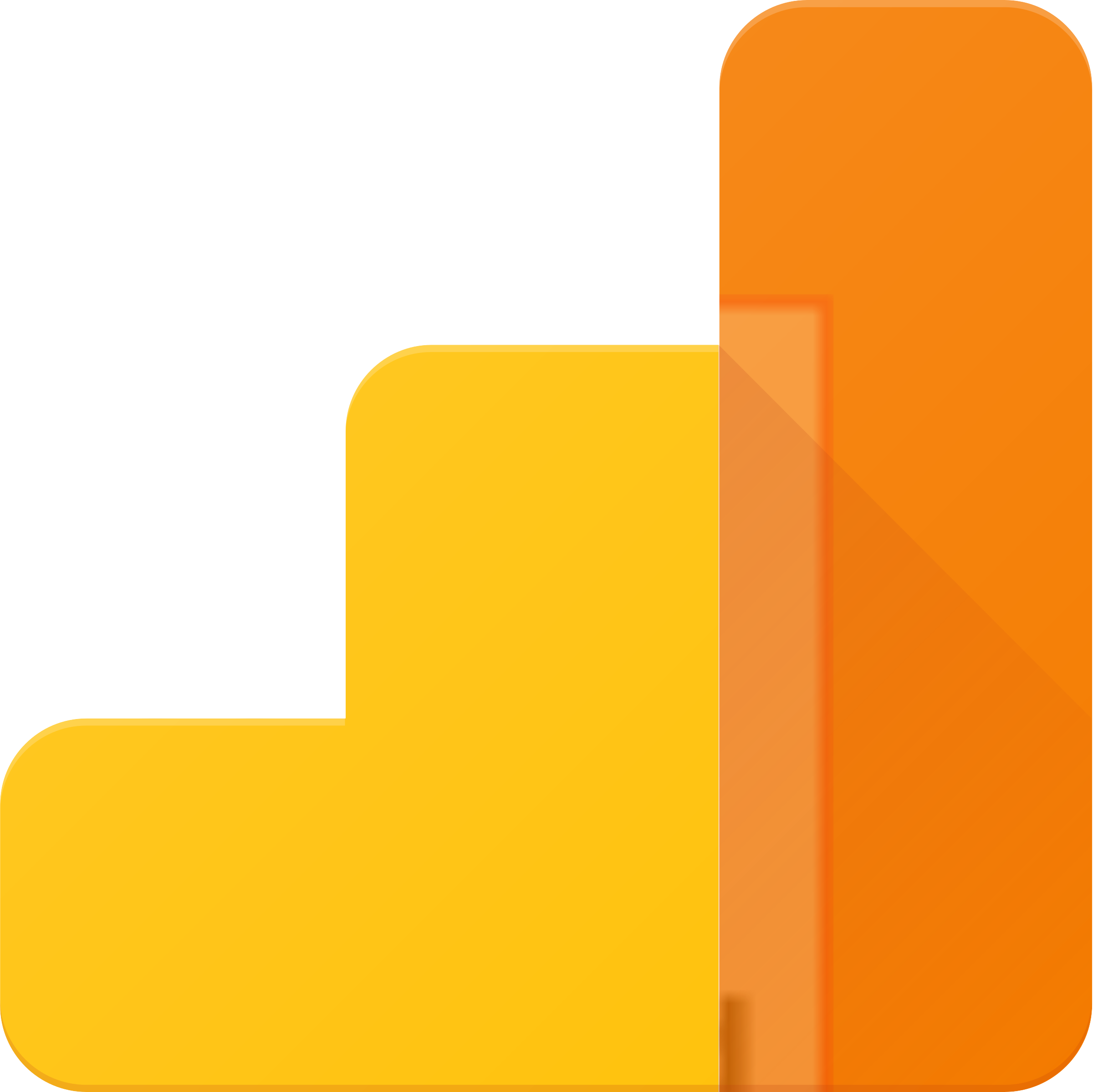 Google Analytics Certified